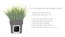 Load image into Gallery viewer, Camasker for WYze Cam V3 & Wyze Cam V2